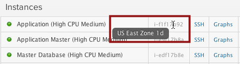 Place mouse over IP address to see the availability zone